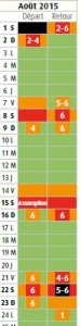 Zwarte Zaterdag Frankrijk